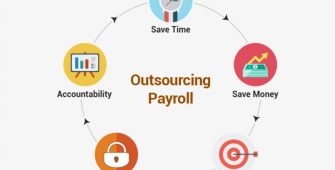 outsourcing payroll services in Kenya