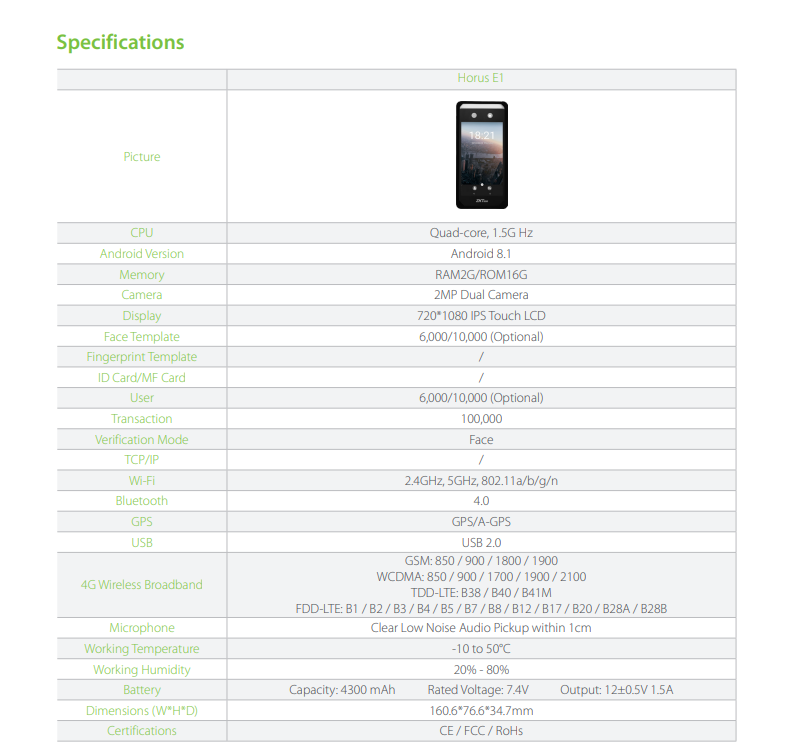 ZKTeco Horus E1 Features