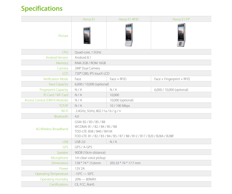 ZKTeco Horus E1 FP Mobile Specifications